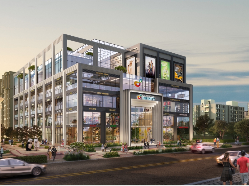 Infinity Mall - Commercial Property by Signature Global